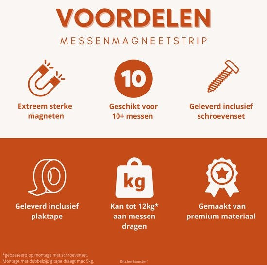 KitchenMonster® Messenmagneet Messenblok 40 cm - Magnetische Messenhouder Inclusief Zelfklevend Tape (3M) en Schroefbevestiging - Messenmagneetstrip RVS