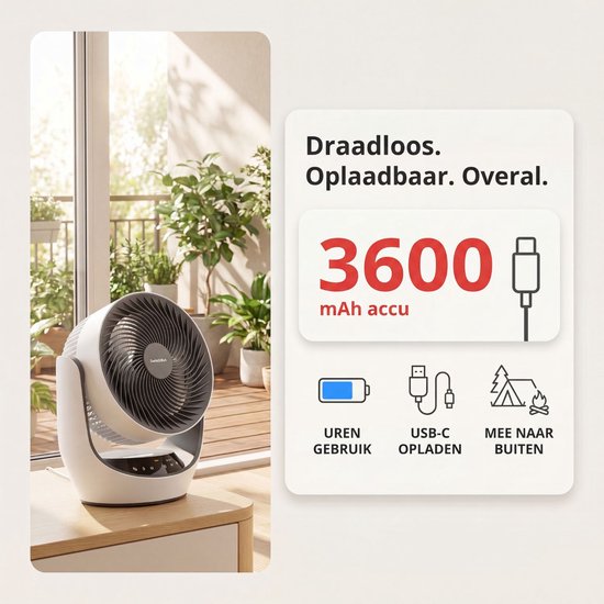 SwitchBot 22dB Draadloze Tafelventilator - Fluisterstille Oplaadbare USB Ventilator met App en Afstandsbediening - Stille Bureau Luchtcirculatie - 4 Standen & Timer - Wit