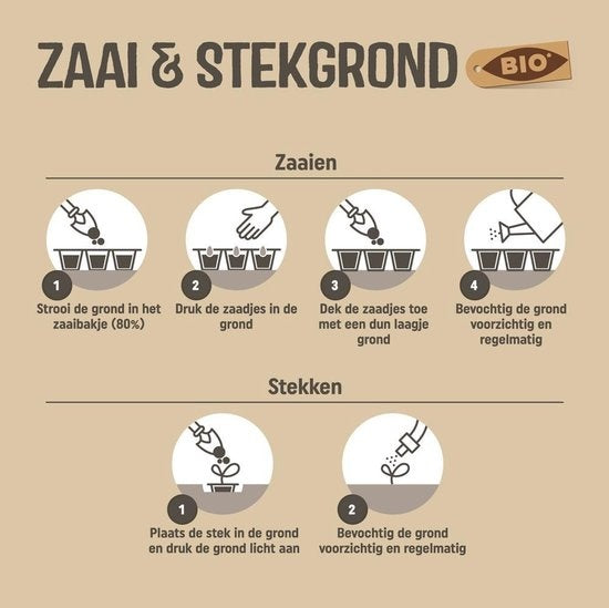 Pokon Bio Zaai- en Stekgrond - 10l - Potgrond (biologisch) - Stimuleert wortelontwikkeling