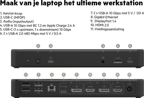 Belkin USB-C Triple Display Dock MST- 14-poorts USB-C-dockingstation, 65 W Power Delivery, 4K-display, 2x HDMI, 2x DisplayPort, 3x USB-C, 5x USB-A en 1x Gigabit Ethernet, USB-C-dock voor Chromebook, Windows PC’s, XP’s en meer