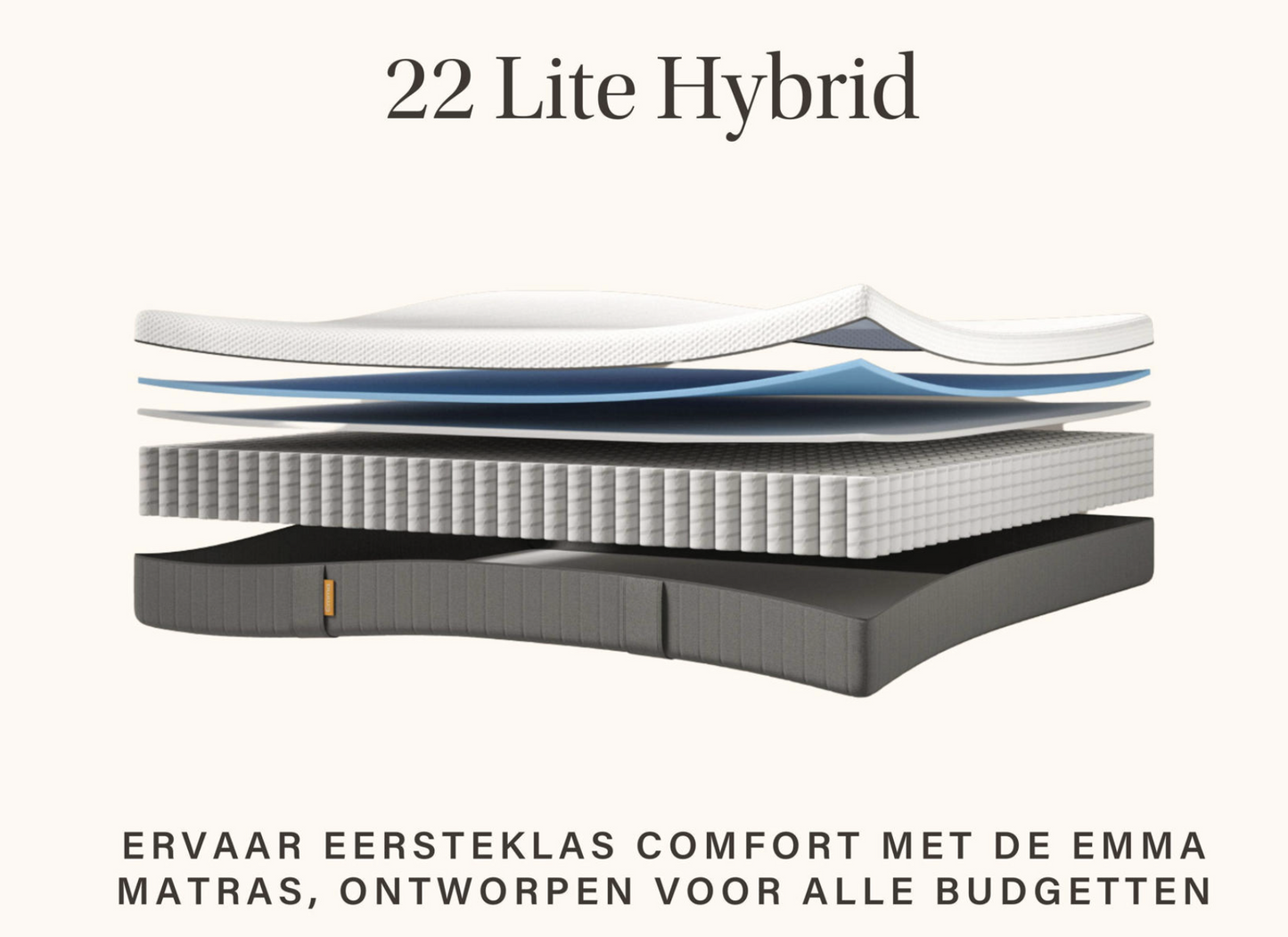 Emma Sleep 22 Lite Hybrid Matras - 80 x 200 cm – 7-Zone Pocketvering & Duurzaam SupportBase Schuim