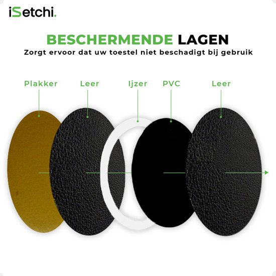 iSetchi MagSafe Magneet Platen Set universeel (2 stuks verpakking) - Voor Draadloze Opladers - Magneet Sticker Ring voor Telefoonhouders en MagSafe Accessoires - Geschikt voor alle Telefoons en Hoesjes