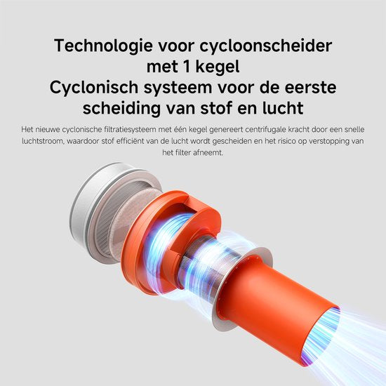 Xiaomi Vacuum Cleaner P30 - Draadloze Steelstofzuiger - 22.000 Pa Zuigkracht - Licht van Gewicht - Stofzuiger zonder Zak