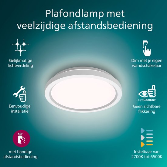 Philips All-In-One Plafondlamp - 2-Pack - Met Afstandsbediening - 24W - LED-verlichting - Warm- tot Koelwit licht; 2700K tot 6500K - 30 cm - Wit - Rond