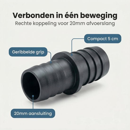 Cheqo® Afvoerdoorverbinder - Afvoer Verbinder - Afvoer Koppeling - Afvoer Connector - Afvoer Verbinding - Afvoer Koppelstuk - Afvoer Mof - Afvoer Verloopstuk - Afvoer Rechte Koppeling
