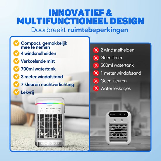 Vulpes Goods® Tech - Mini Airco PRO - Mobiele Airco - Luchtkoeler 4in1 - Aircooler - Tafelventilator - 4 windsnelheden, 2 luchtbevochtingsstanden & timer - Lekvrij - Wit