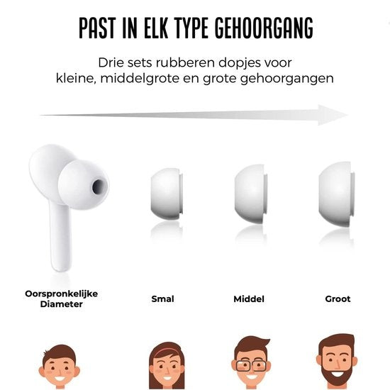Shine Vertaalcomputer - Vertaal apparaat met spraak - Draadloze Oordopjes Wit - EarPods met Vertaalfunctie - Bluetooth 5.0 - 127 Talen en 97% Accuraat - 24 Uur Batterij
