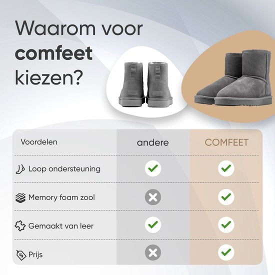 Pantoffels Dames - Sloffen - Dames Laarzen - Anti-slip - Memory Foam Voetbed - Grijs - Maat 41