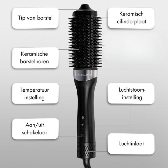 Sansbeauté® Wet-2-Dry Föhnborstel - Multistyler - Airstyler - Haarborstel - Krulborstel - Haarborstel - Stijlborstel - Warmteborstel - Volume en Krullen - Roterende Kabel
