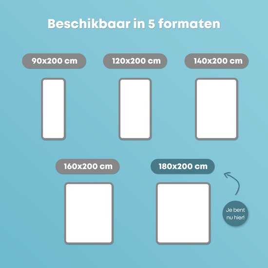 CozySense® DualFeel Topper Matras 180x200 - Matras Topper - Topmatras - Topdekmatras - Met Koele & Warme Kant - CertiPUR® - Zachte Hardheid - 7.5 cm - Wasbare Hoes