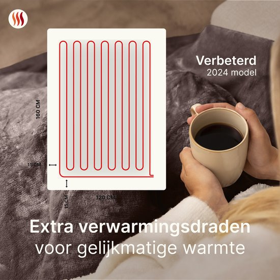 Seranova Elektrische Deken XXL - Extra Warmtedraden - Premium Model - 180x160 cm - 2 persoons Warmtedeken - Dubbelzijdig Fleece Sherpa - Kastanjebruin