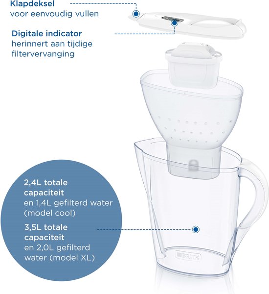 BRITA Waterfilterkan Marella Cool - 2.4L - Wit - incl. 1 MAXTRA PRO Pure Performance Waterfilter – Past in de koelkast - Filter drinkwater van kalk, chloor, PFAS, herbicide, pesticide en meer*