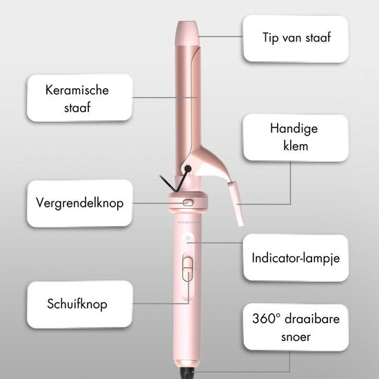 Sansbeauté® 7 in 1 Krultang met Klem en Wafeltang - Keramische Haarkruller - 13mm tot 38mm - Wafeltang - Föhnborstel Kort Haar - Warmteborstel - Krultangen - Thermal Brush - Haarstyler - Krulborstel 5 in 1