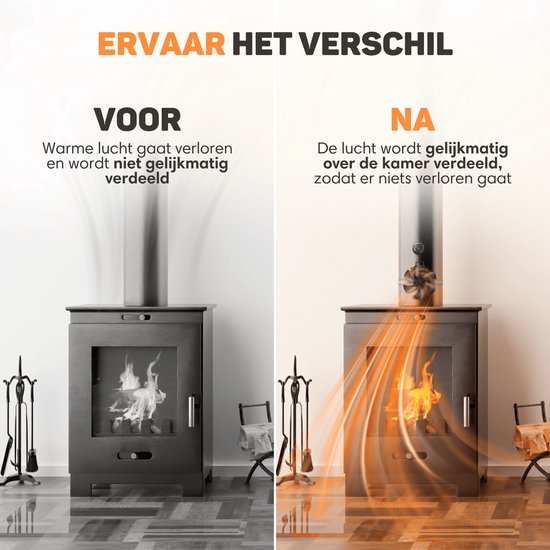 Vulpes Goods® Tech - Kachelventilator voor Houtkachel - Haardventilator - Ecofan - Warmte Ventilator - 6 Bladen - Incl. Thermometer & Handschoen - PRO versie