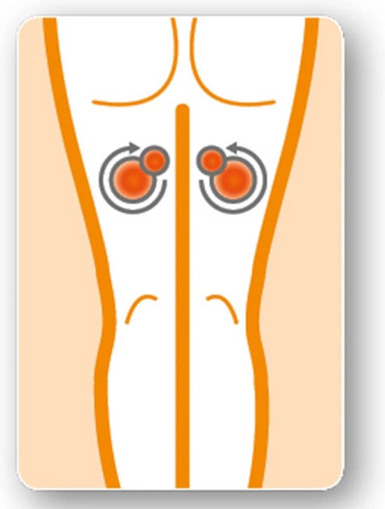 medisana MC 840 - Shiatsu Massagekussen