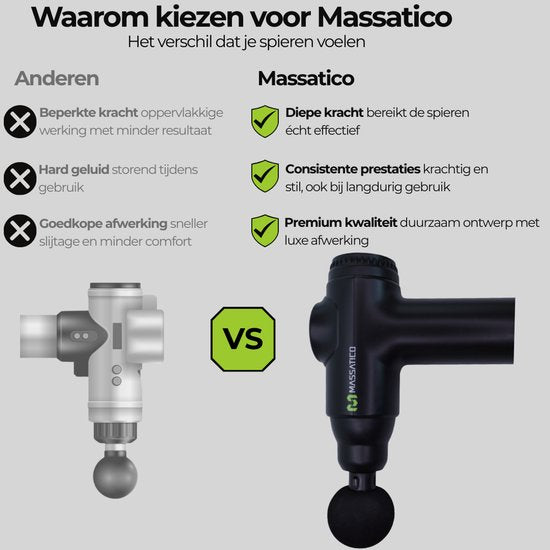 Massatico Massage Gun Compact - Professioneel en Krachtig Massage Apparaat - Massageapparaat Massagegun - Massage Pistool - Zwart - 5 Opzetstukken - 32 Standen - Met Koffer