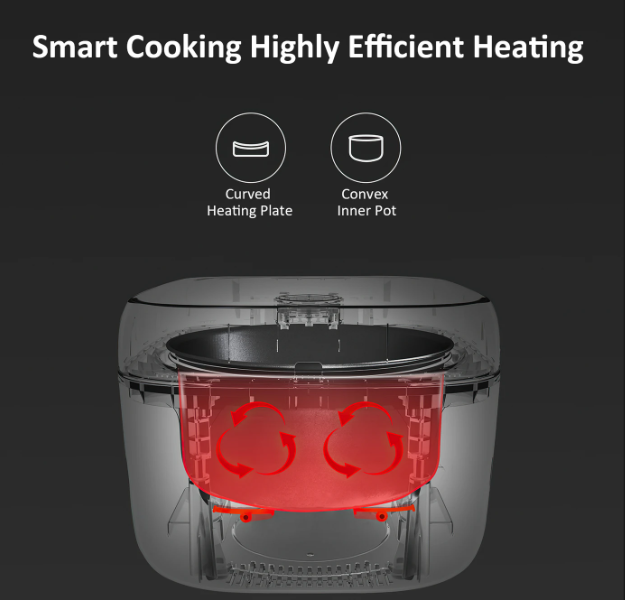 Joyami JFB02M Slimme Rijstkoker - Wit - 4L - RVS, 890W