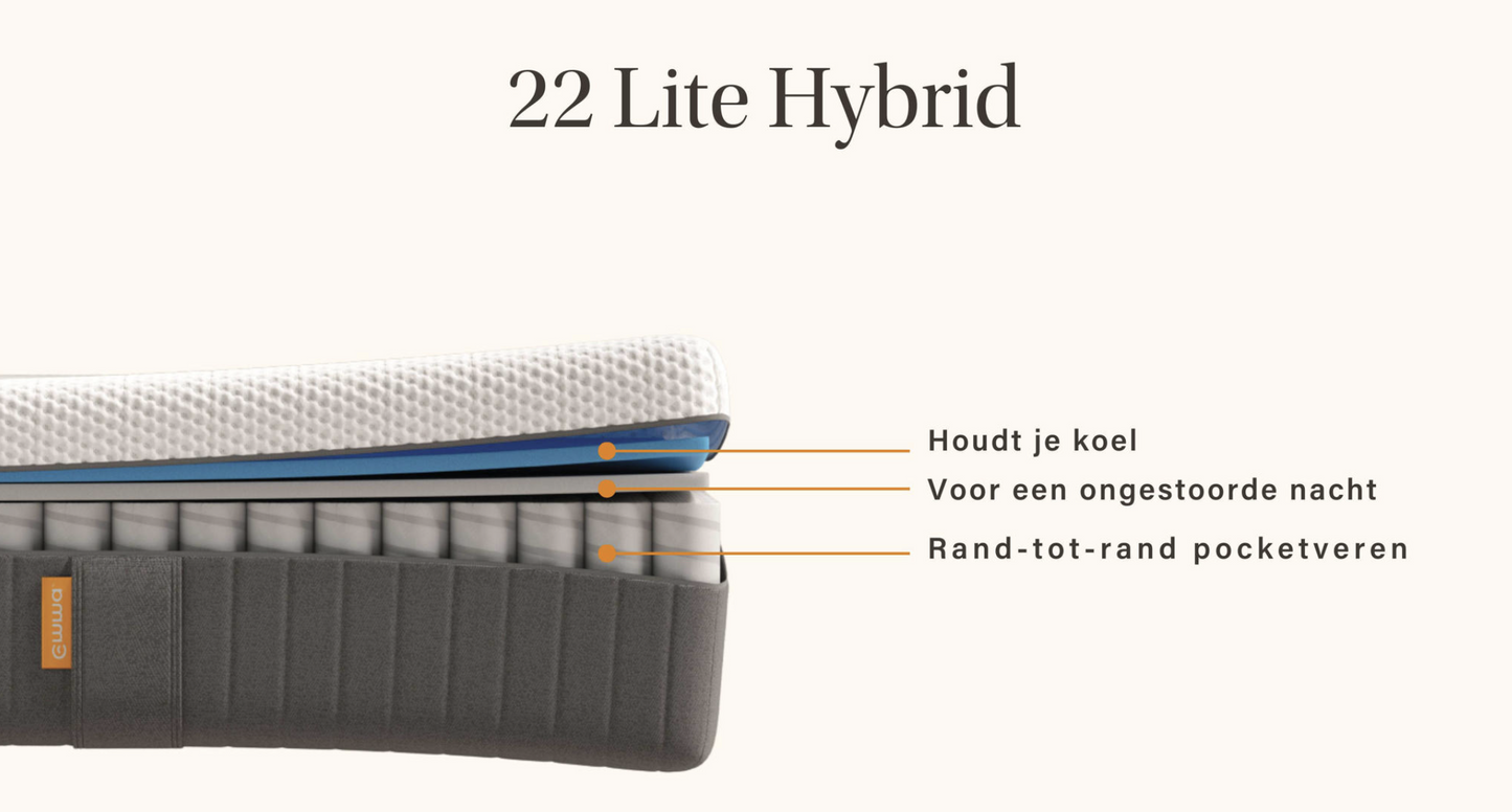 Emma Sleep 22 Lite Hybrid Matras - 80 x 200 cm – 7-Zone Pocketvering & Duurzaam SupportBase Schuim
