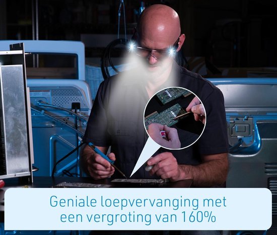 Zoom Magix LED | Geïntegreerd LED-licht en 160% vergroting | Polycarbonaat lenzen | Mighty Sight | duurzaam montuur - krasbestendige bril - veilig en comfortabel | Unisex design