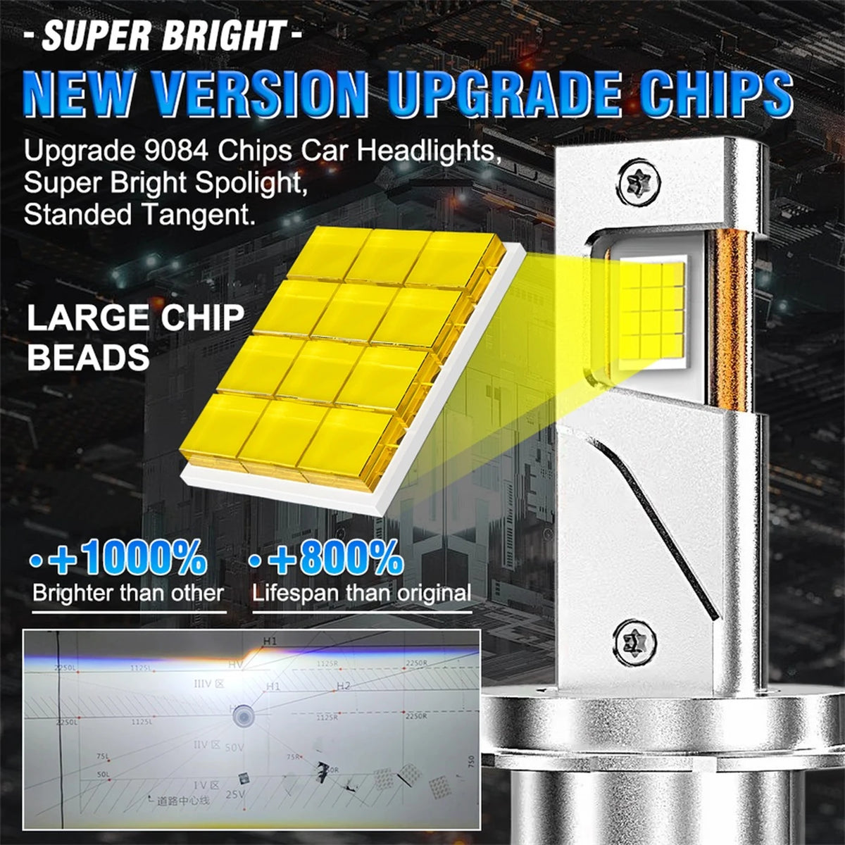 EndureLite H4 LED Mistlampen - 6000K Wit Licht - Set van 2