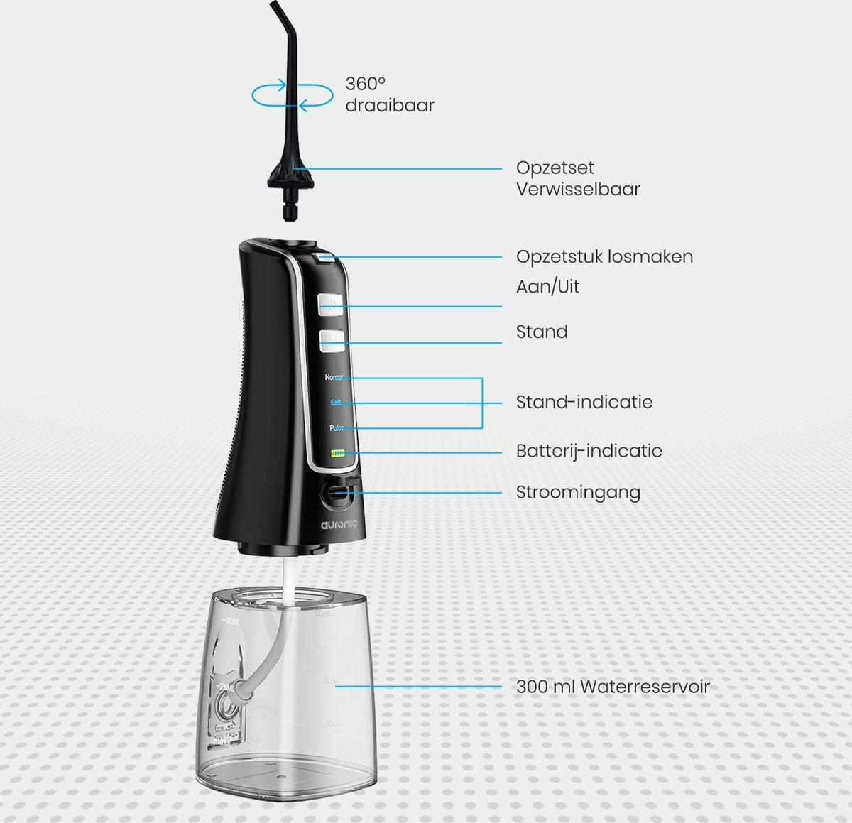 Auronic Waterflosser - Elektrisch - Monddouche - 3 Standen - 4 Opzetstukjes - 300 ml - Zwart