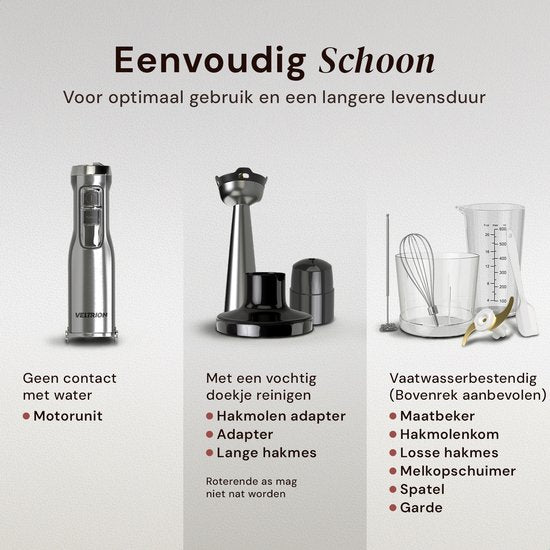 Staafmixer PRO 6-in-1 Set - 1100W - Titanium Messen - Gratis Spatel - Turbofunctie - Incl. Hakmolen, Garde, Melkopschuimer & Maatbeker - PFAS-vrij