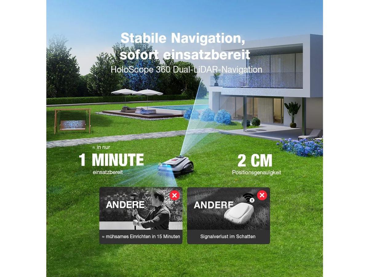 Ecovacs GOAT A1600 LiDAR PRO Robotmaaier - Inclusief Accu en Laadstation - Maait tot 1600 m²