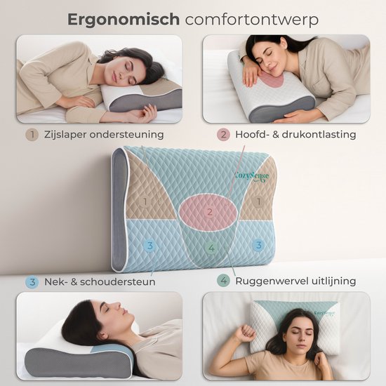 CozySense® Hoofdkussen - Orthopedisch Pillow - Ergonomisch Kussen - Traagschuim Tegen Nekklachten - Incl. Kussensloop & Draagtas - Medium Hardheid