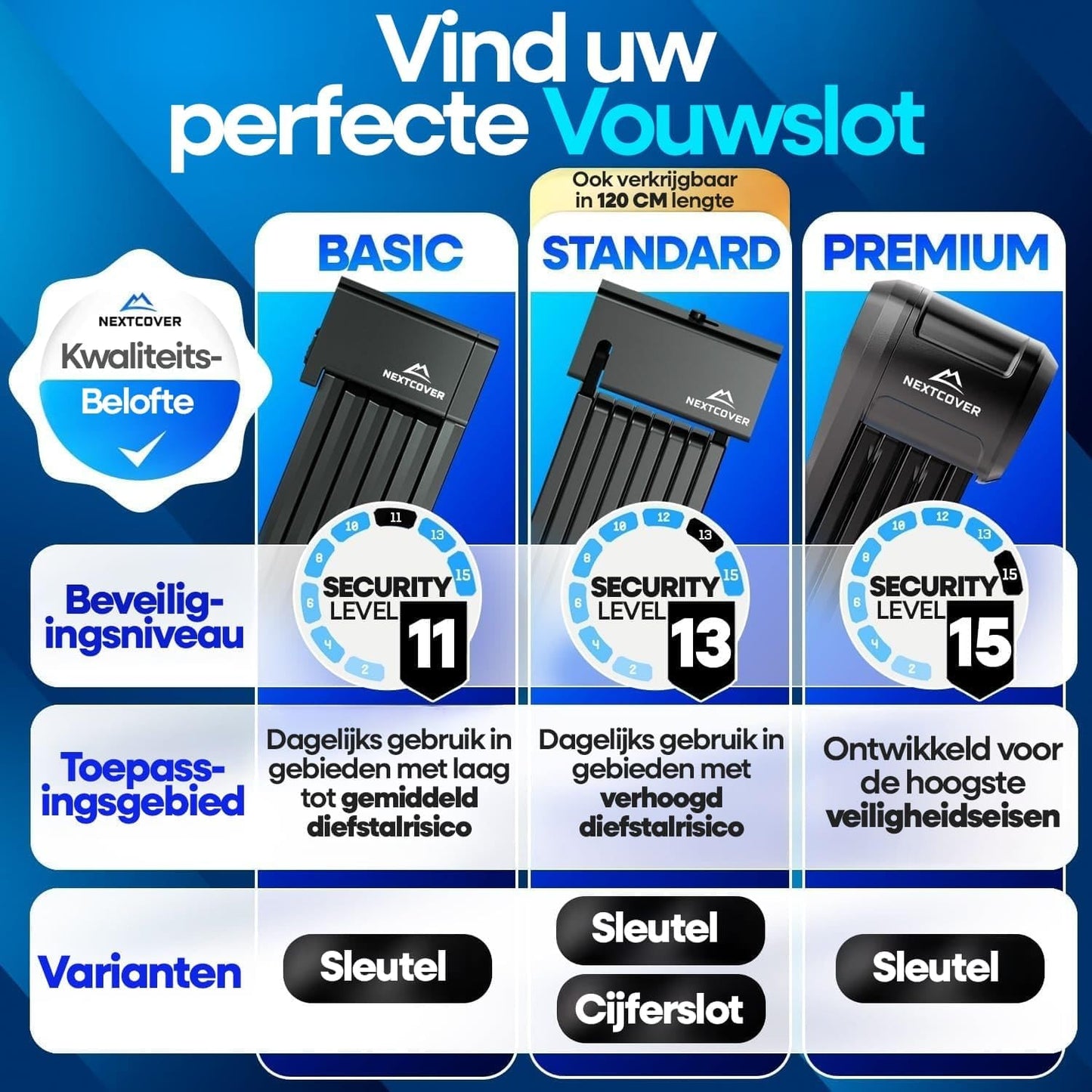 NEXTCOVER® Vouwslot fiets FoldOne met combinatiecode FoldBasic 120 cm I Cijferslot met SteelSecure technologie I Fietsslot vouwslot hoge veiligheid incl. houder