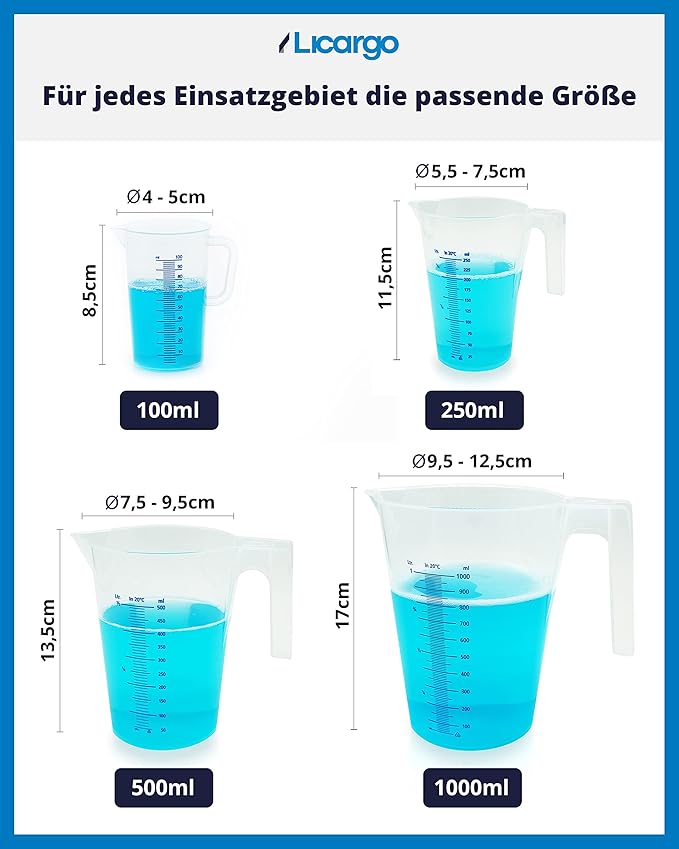 LICARGO maatbeker 100 ml - fijne schaalverdeling - voor nauwkeurig doseren - geschikt voor wasmiddel, auto-onderhoud, bakken en koken