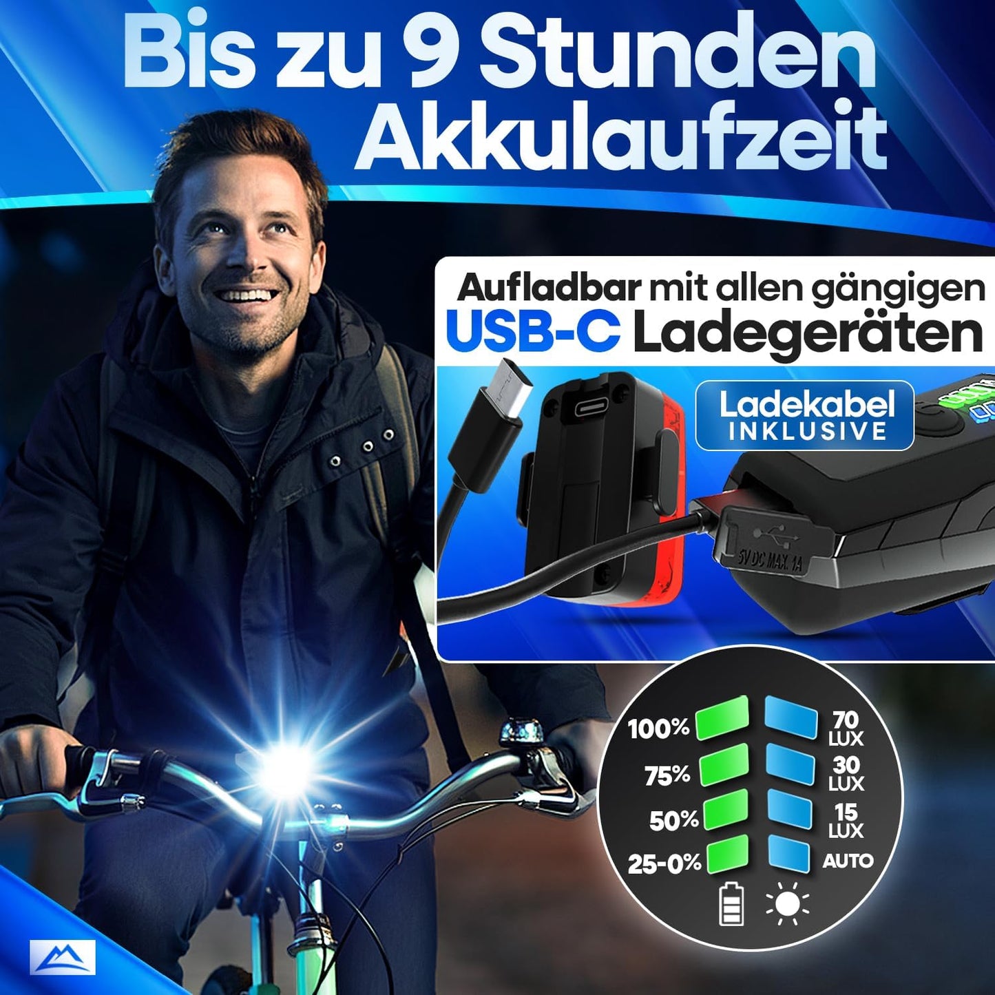 NEXTCOVER® fietsverlichtingsset - Met Sensor - 11 uur batterijduur - USB-oplaadbaar - waterdicht - StVZO-goedgekeurd