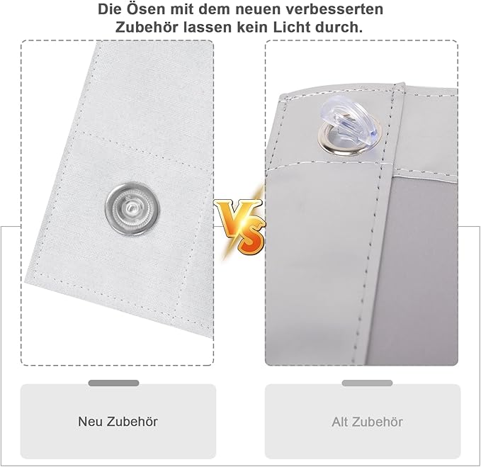 WOLTU thermisch verduisteringsrolgordijn dakraam - zonder boren met zuignappen - wit - 76 x 115 cm - voor Velux en Roto P08 408