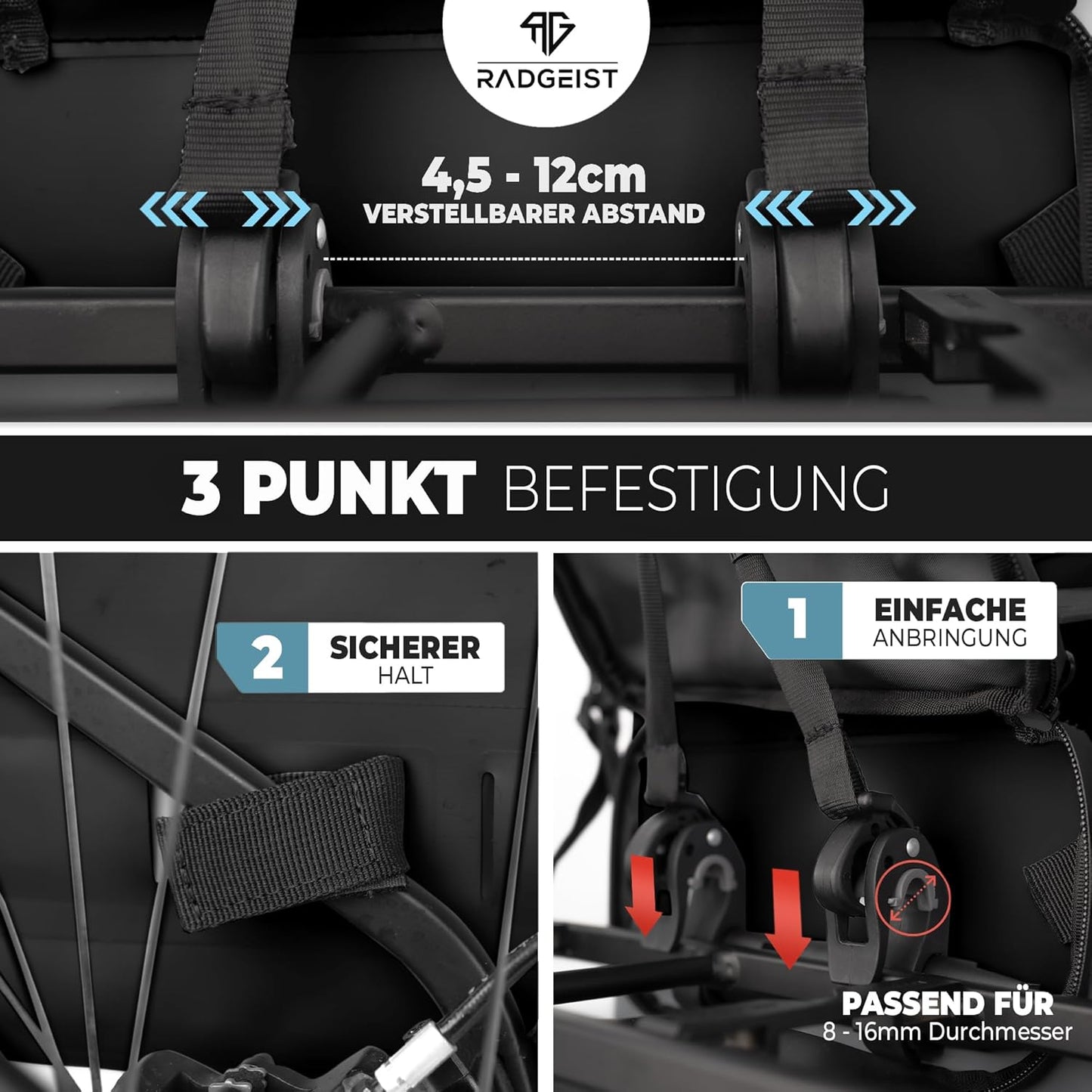 RADGEIST 3in1 fietstas voor bagagedrager I fietstas, rugzak & schoudertas 18-22L I tas voor fiets 100% waterdicht zwart