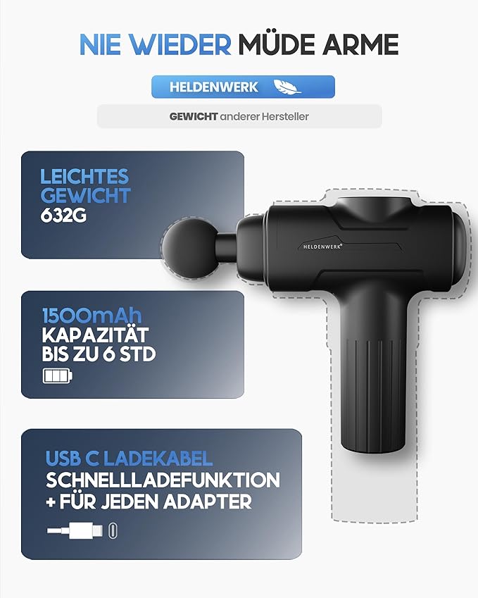 Heldenwerk Massagepistool met 6 opzetstukken – 3200 omw/min, USB-C, spiermassageapparaat - Zwart