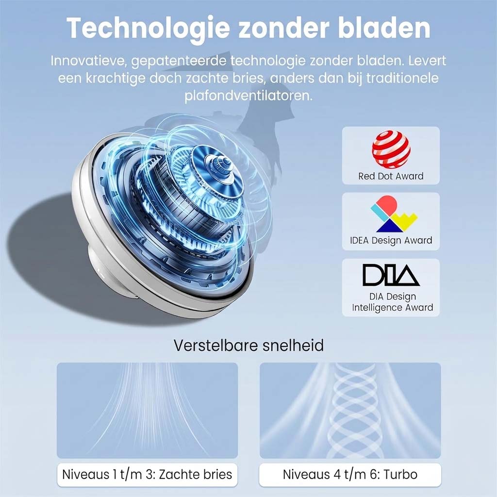 GONEO stille plafondventilator met licht en afstandsbediening, LED, 60 W dimbaar, 6 snelheden, DC, 3 temperatuurkleuren, timer, Ra≥97, geheugen voor slaapkamer, energieklasse E