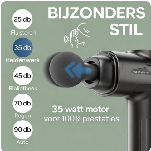 Heldenwerk Massagepistool - 6 massagekoppen - 30 snelheden - USB-C - Grijs