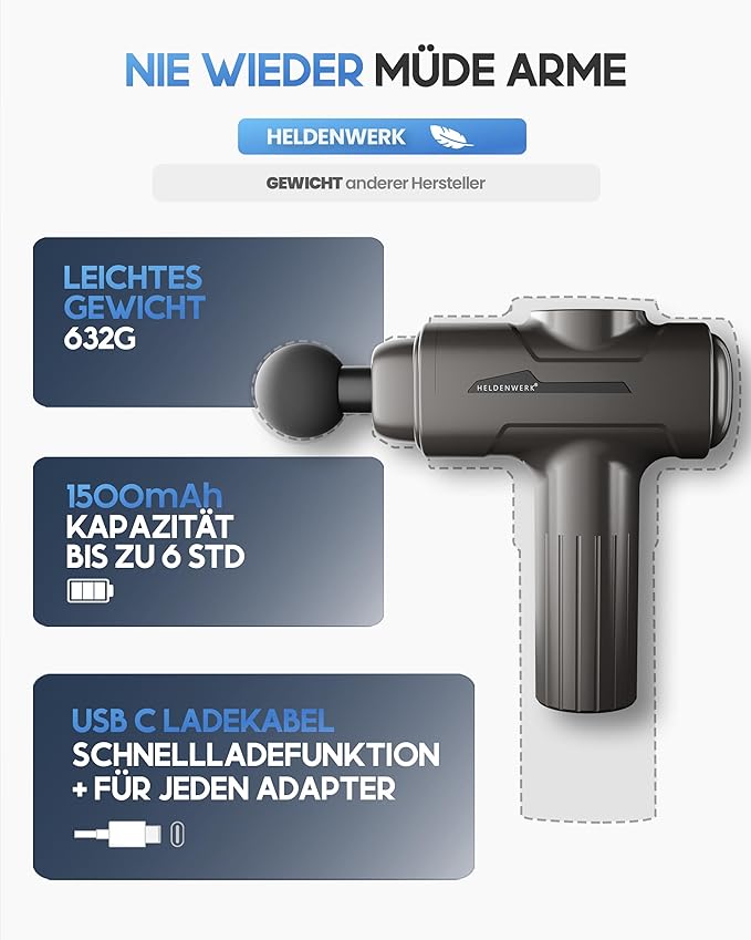 Heldenwerk Massagepistool met 6 Massagekoppen – Spiermassageapparaat 3200 rpm, USB-C Oplaadbaar - Grijs