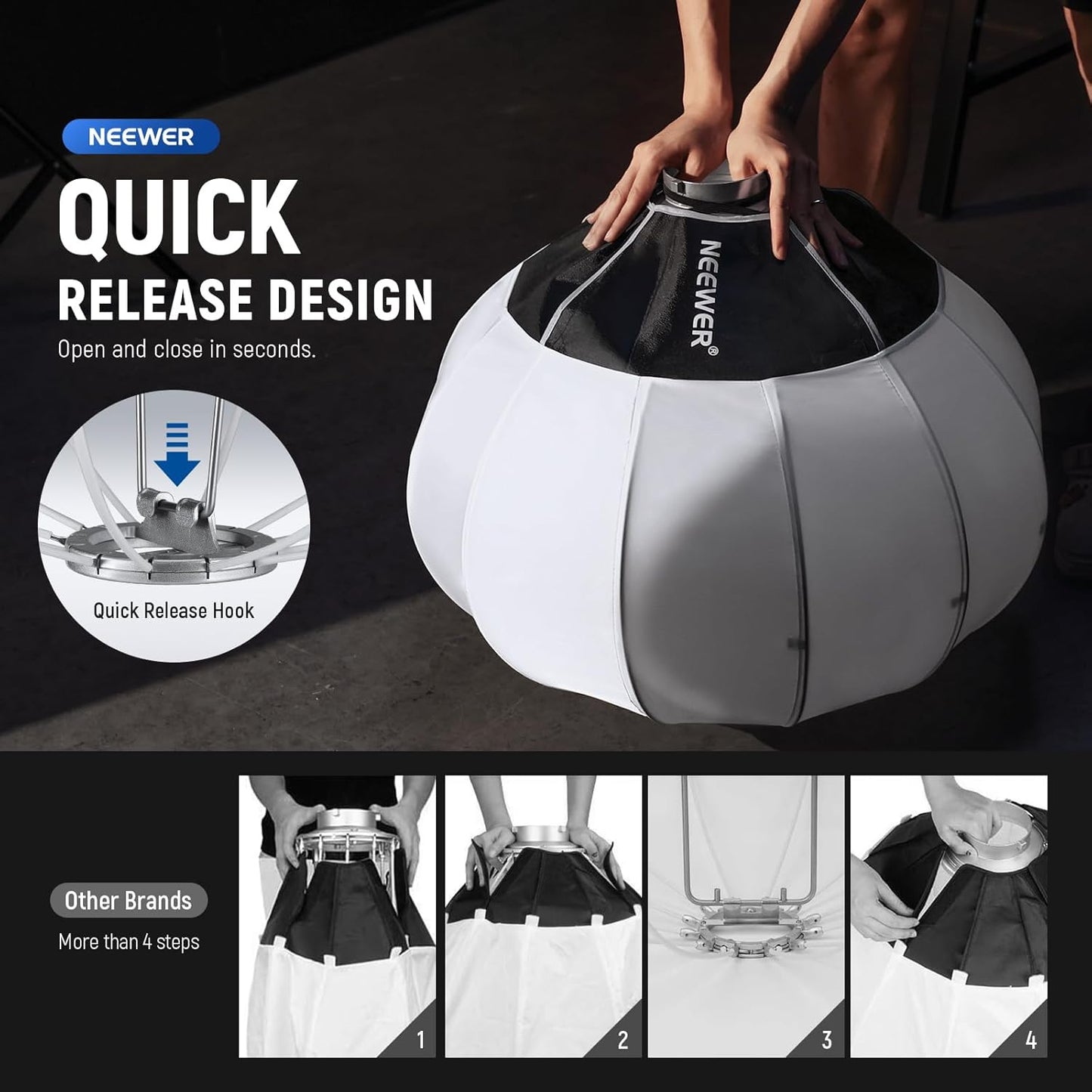 Neewer 50cm Lantaarn Softbox Wit - Quick Release 360° Lichtdiffuser met Bowens Mount voor LED Videolampen