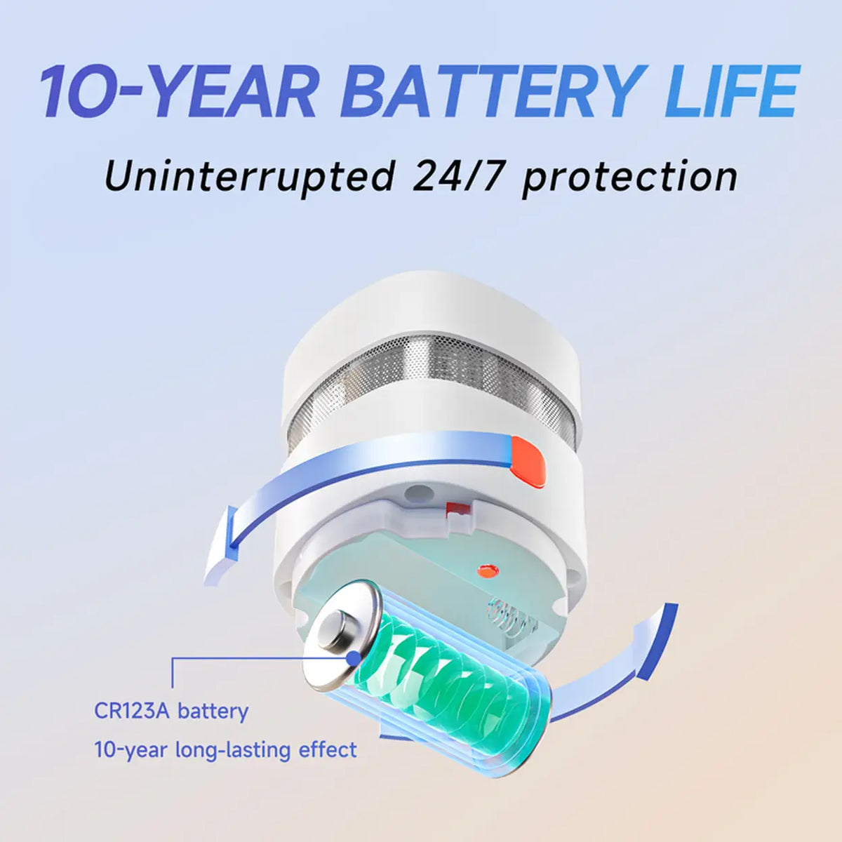 Heiman Mini Rookmelder Set van 3 - 10 Jaar Batterijduur - 85 dB Alarm