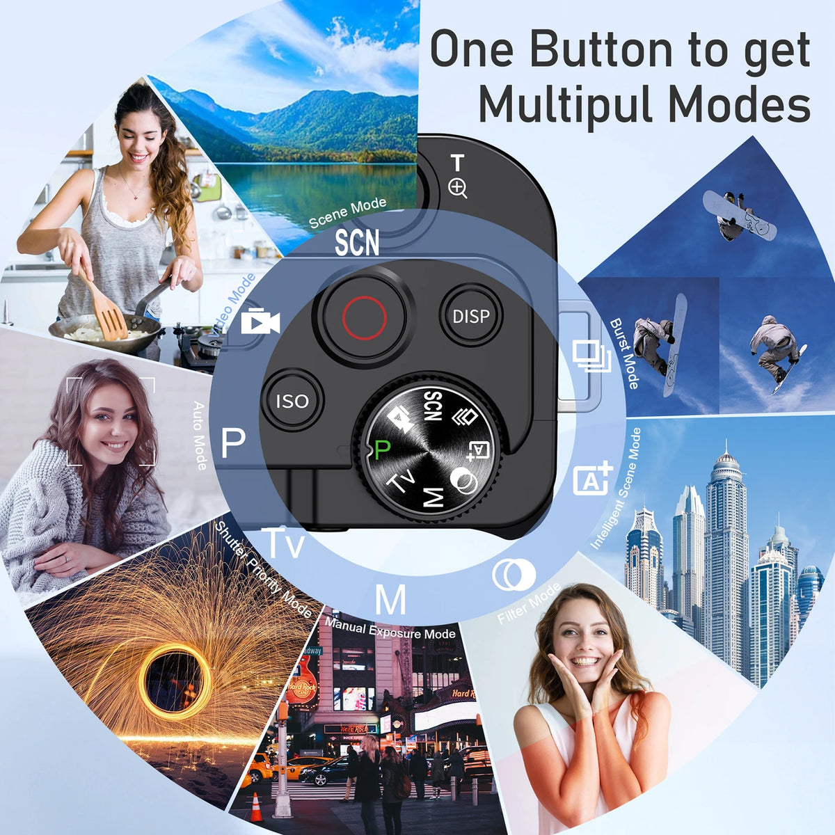 <KOMERY W6 Digitale Camera – 64 MP – 4K Ultra HD – 12x Optische Zoom – Wifi – Autofocus – Zwart