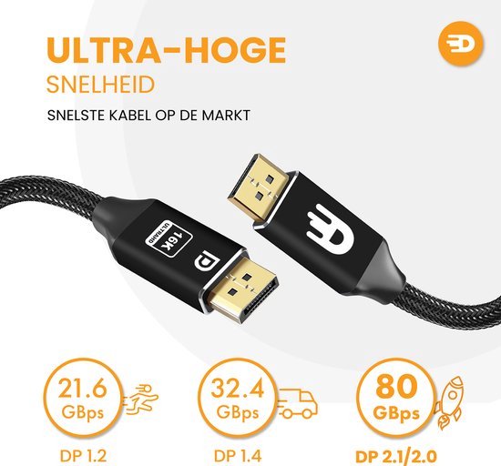 Drivv. DisplayPort Kabel 2.1 - 16K 60Hz 8K 120Hz 4K 144Hz - 80Gbps - - DisplayPort naar DisplayPort - DP Kabel - 1 meter - Zwart