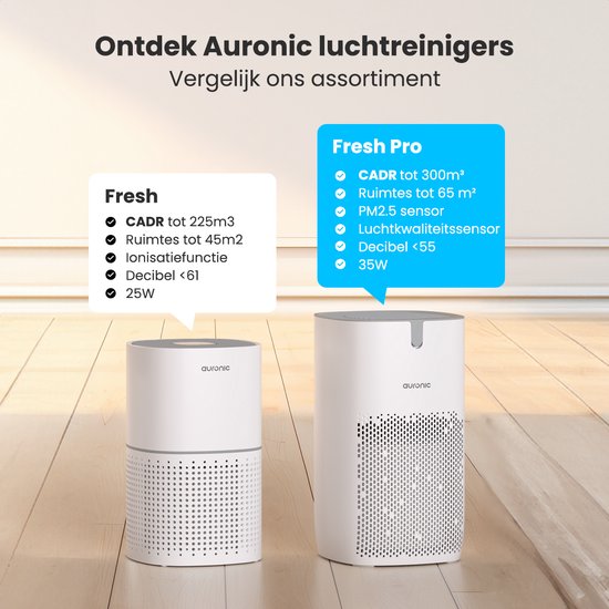 Auronic Luchtreiniger Fresh Pro - Met HEPA 13-filter - 300 m³/u - 65 m² - Koolstoffilter - 3 Standen - Air Purifier - Wit