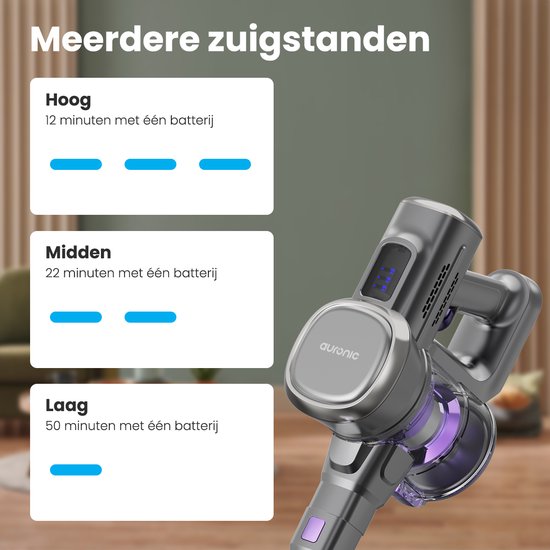 Auronic Steelstofzuiger Draadloos - Zelfstaande Steelstofzuiger - Zonder Zak - 220W - Vacuum Cleaner - Grijs/Paars