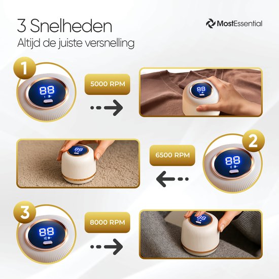 MostEssential Premium Elektrische Pluizenverwijderaar LR06 – Pluizentondeuse - USB-C Snellaadfunctie - Draadloos - Classic Edition
