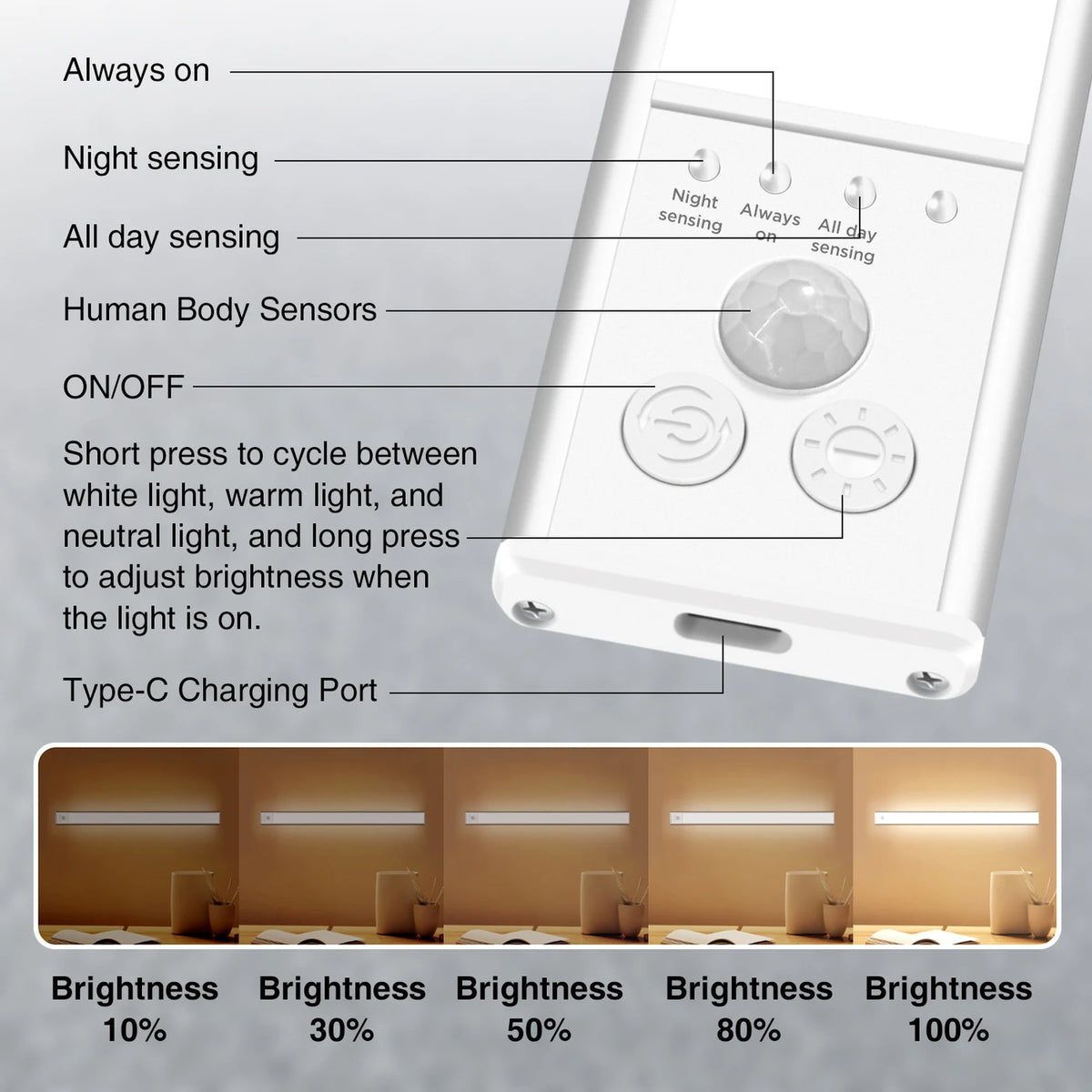 Arlgsite Kastverlichting LED Set van 2 - 30 cm - PIR-sensor, USB Oplaadbaar