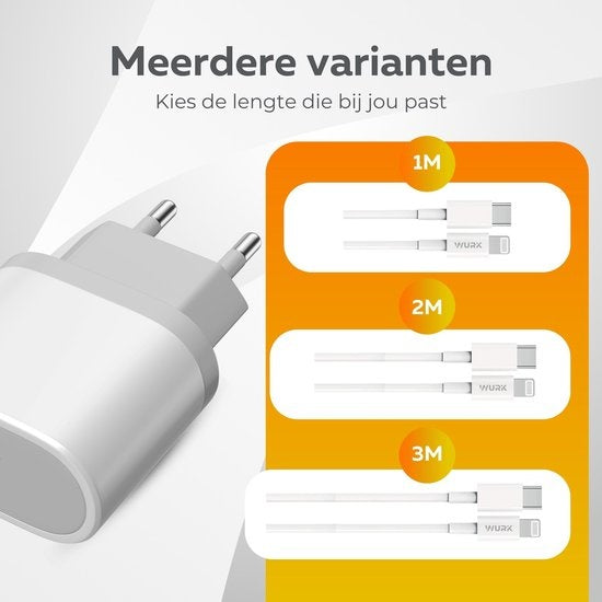 Wurk - Oplader - Geschikt voor iPhone en iPad - 20W Snellader - Oplaadkabel van 1M - Ook Geschikt Voor Oudere iPhones