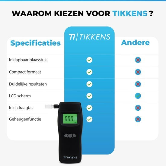TIKKENS® Digitale Alcoholtester - Geschikt voor Frankrijk, Nederland, België, ... - Alcoholtest - USB Oplaadbaar - Blaastest Alcohol - 10 Extra Mondstukjes - Zwart