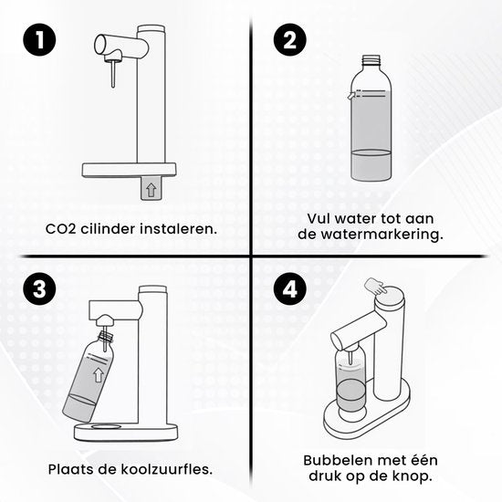 Kicinn Bruiswatertoestel - Bruiswatermaker - Sodamaker - incl. PET bruisfles - Zwart