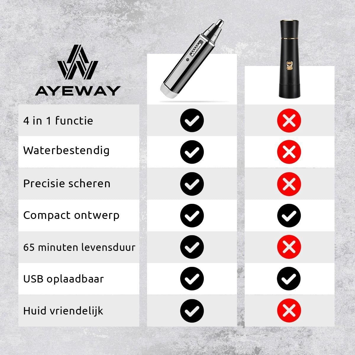 AyeWay 4 in 1 Trimmer - Draadloos - Neustrimmer - Baardtrimmer - Mannen & Vrouwen