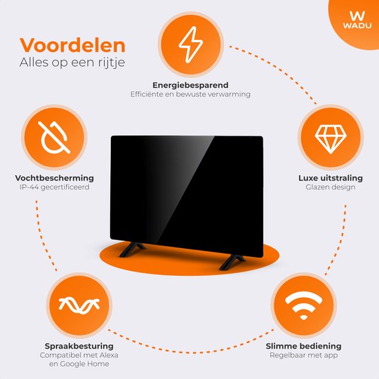 Wadu Infrarood verwarmingspaneel - Infrarood paneel verplaatsbaar - Inclusief thermometer - Infrarood verwarming - 480W - Zwart